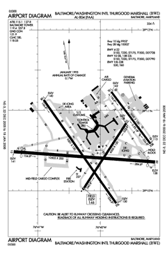 BWI Airport FAA Diagram