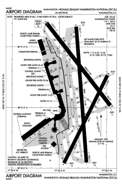 Washington Reagan National Airport FAA Diagram