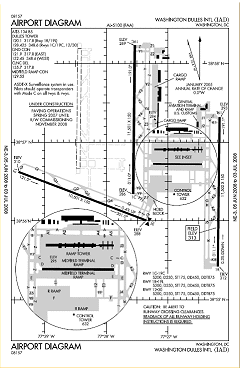 Washington Dulles International Airport FAA Diagram